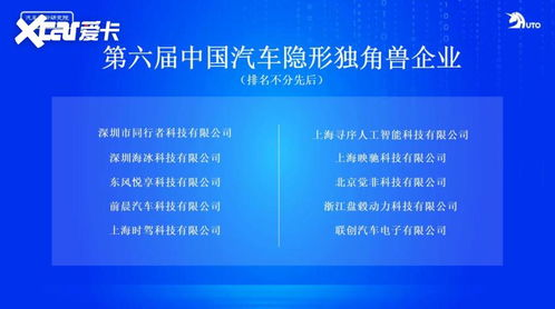 科技驅動，未來已來 首屆中國汽車獨角獸大會在馬鞍山啟幕